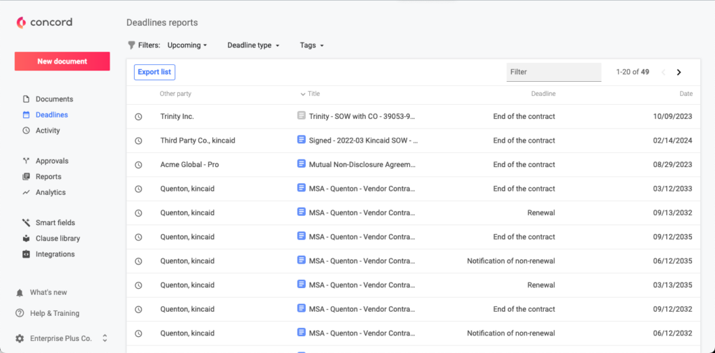 Deadline report dashboard in Concord contract management software.