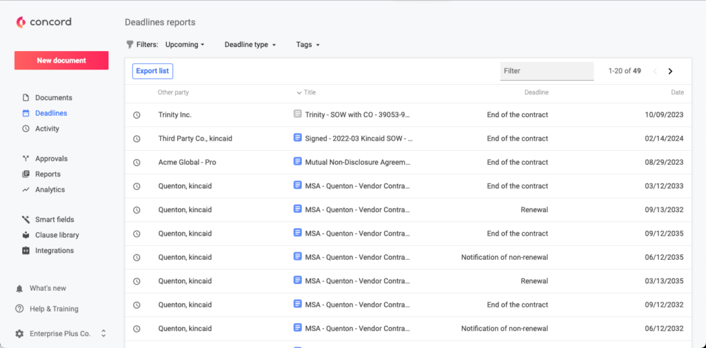 Deadline report dashboard in Concord contract management software. 