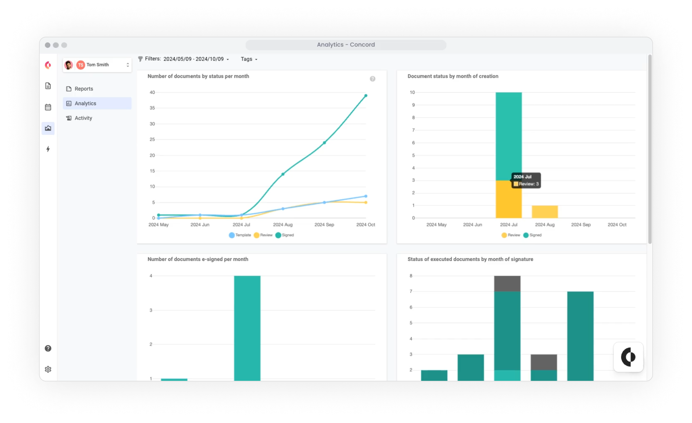 Concord solution icons - Concord is the Best Contract Management Software for Contract Analytics
